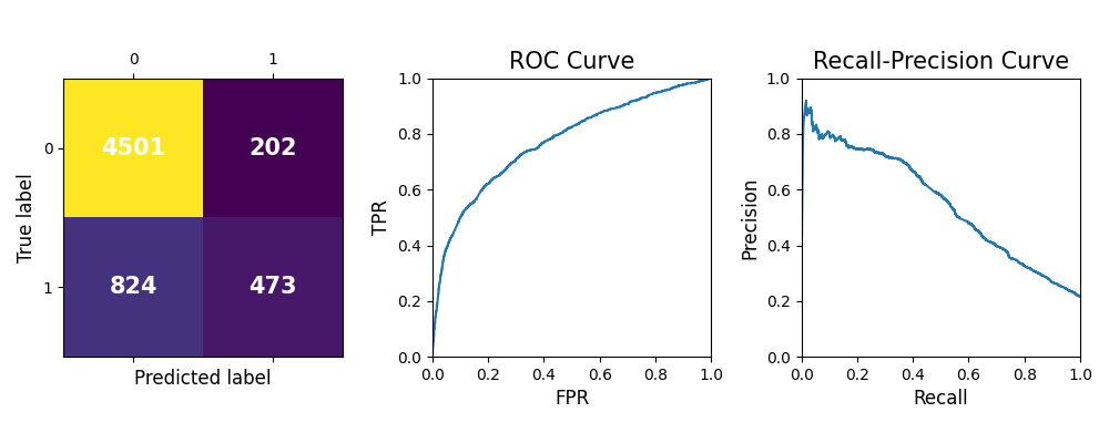 ../../_images/sphx_glr_plot_0_accuracy_cls_001.png