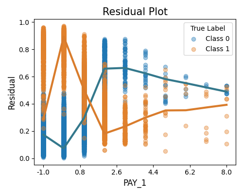 ../../_images/sphx_glr_plot_0_accuracy_cls_002.png