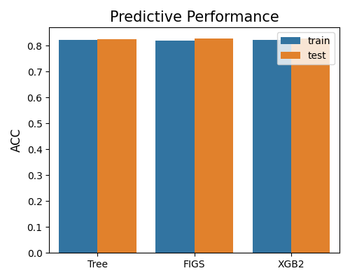 ../../_images/sphx_glr_plot_0_compare_classification_001.png