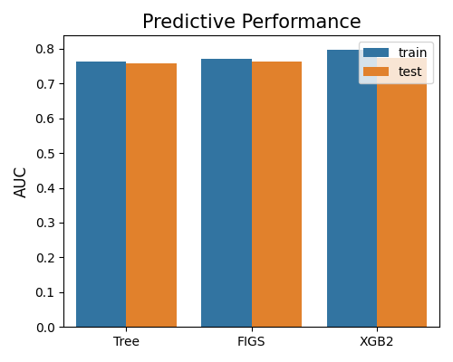 ../../_images/sphx_glr_plot_0_compare_classification_002.png