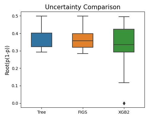 ../../_images/sphx_glr_plot_0_compare_classification_006.png