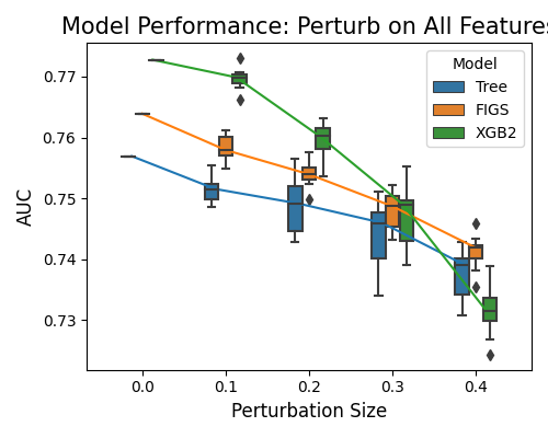 ../../_images/sphx_glr_plot_0_compare_classification_008.png