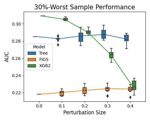 ../../_images/sphx_glr_plot_0_compare_classification_009.png