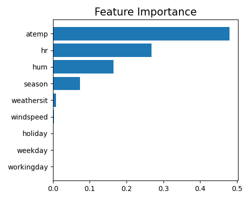 ../../_images/sphx_glr_plot_0_glm_reg_003.png