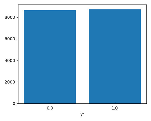 ../../_images/sphx_glr_plot_2_data_eda_002.png