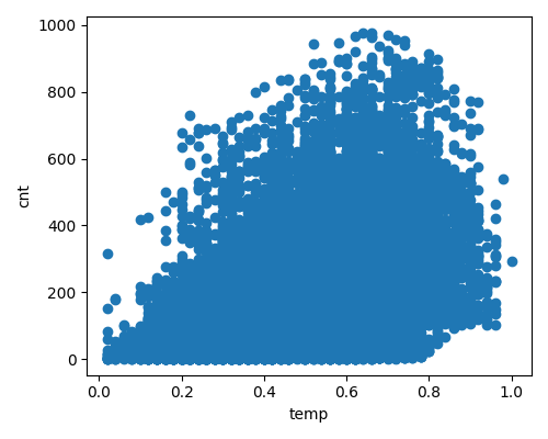 ../../_images/sphx_glr_plot_2_data_eda_003.png