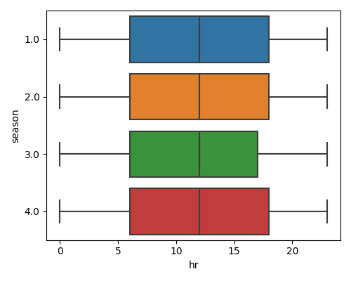 ../../_images/sphx_glr_plot_2_data_eda_004.png