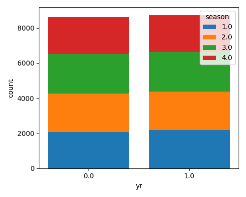 ../../_images/sphx_glr_plot_2_data_eda_005.png