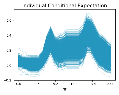 ../../_images/sphx_glr_plot_2_ice_001.png