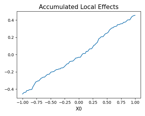 ../../_images/sphx_glr_plot_2_register_2_arbitrary_002.png