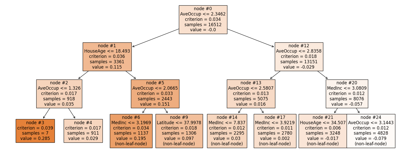 plot 3 figs reg