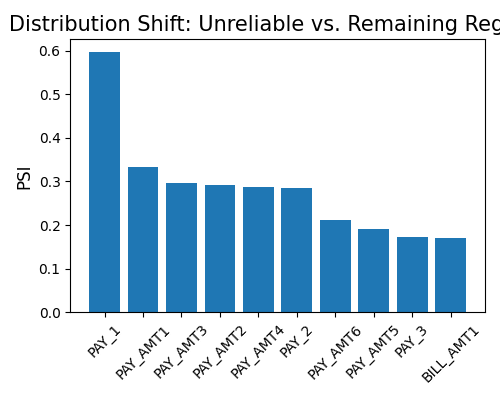 ../../_images/sphx_glr_plot_3_reliability_cls_001.png