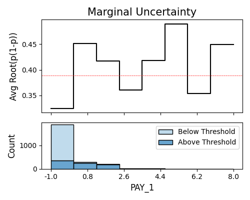 ../../_images/sphx_glr_plot_3_reliability_cls_002.png