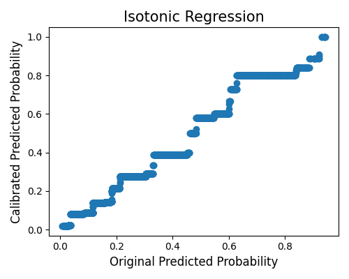 ../../_images/sphx_glr_plot_3_reliability_cls_003.png