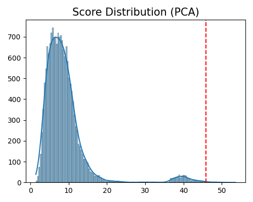 ../../_images/sphx_glr_plot_4_data_quality_001.png