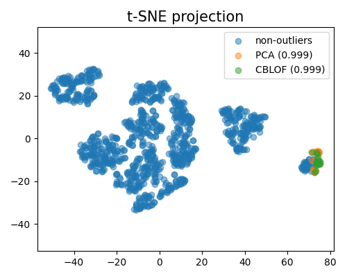 ../../_images/sphx_glr_plot_4_data_quality_010.png