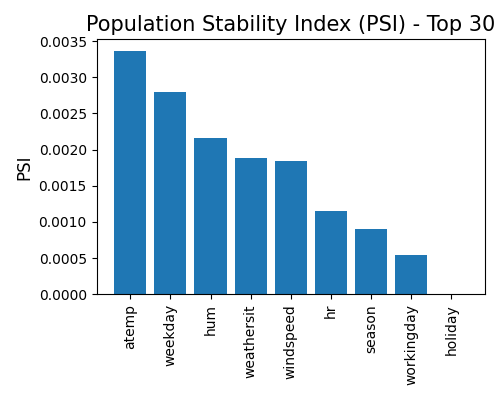 ../../_images/sphx_glr_plot_4_data_quality_012.png