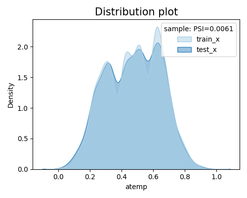 ../../_images/sphx_glr_plot_4_data_quality_013.png