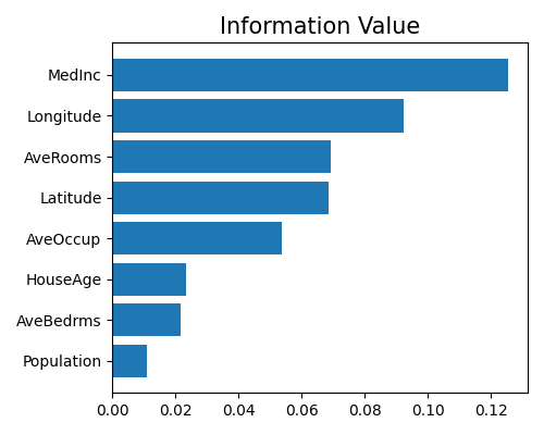 ../../_images/sphx_glr_plot_4_xgb1_reg_005.png