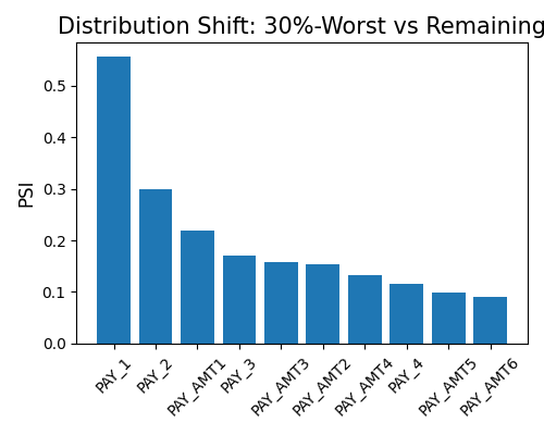 ../../_images/sphx_glr_plot_5_resilience_cls_005.png