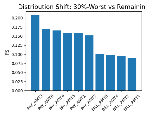 ../../_images/sphx_glr_plot_5_resilience_cls_006.png