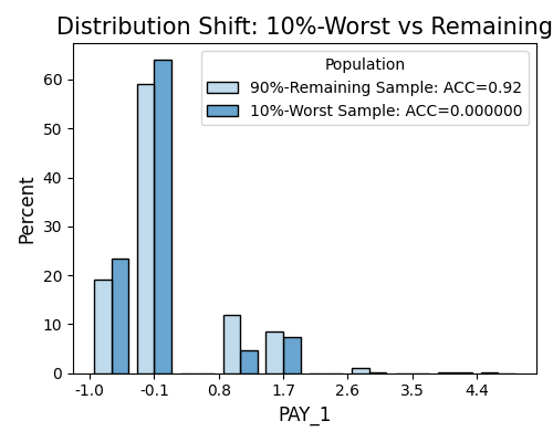 ../../_images/sphx_glr_plot_5_resilience_cls_008.png