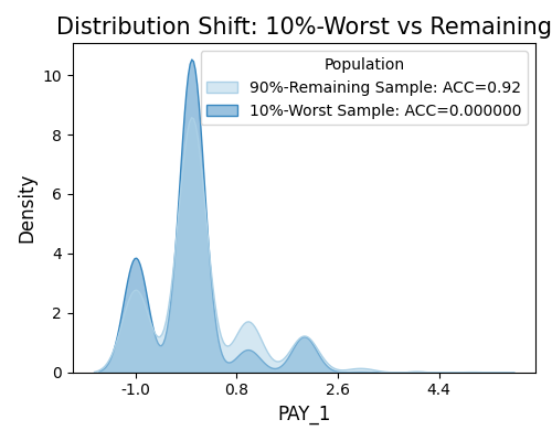 ../../_images/sphx_glr_plot_5_resilience_cls_009.png