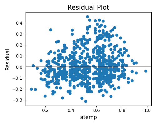 ../../_images/sphx_glr_plot_7_segmented_reg_001.png