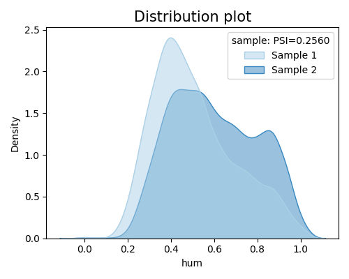 ../../_images/sphx_glr_plot_7_segmented_reg_004.png