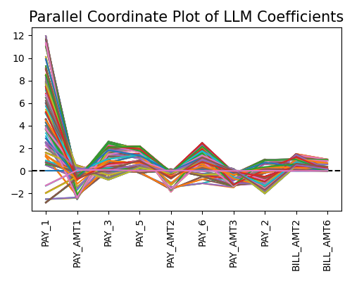 ../../_images/sphx_glr_plot_8_reludnn_cls_001.png