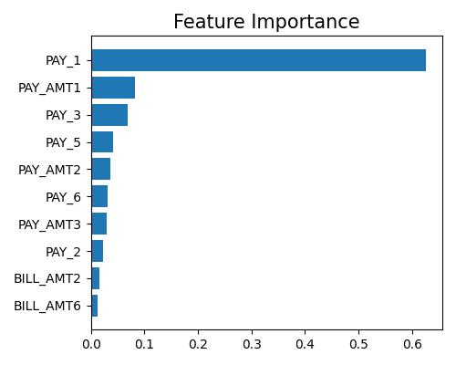 ../../_images/sphx_glr_plot_8_reludnn_cls_003.png