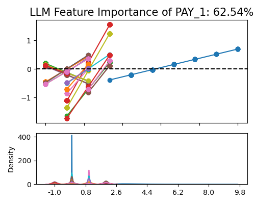 ../../_images/sphx_glr_plot_8_reludnn_cls_004.png