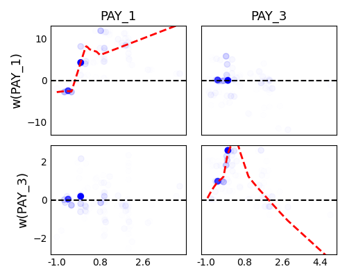 ../../_images/sphx_glr_plot_8_reludnn_cls_005.png