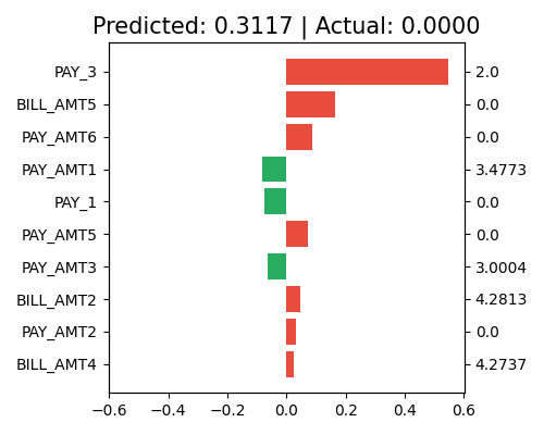 ../../_images/sphx_glr_plot_8_reludnn_cls_006.png